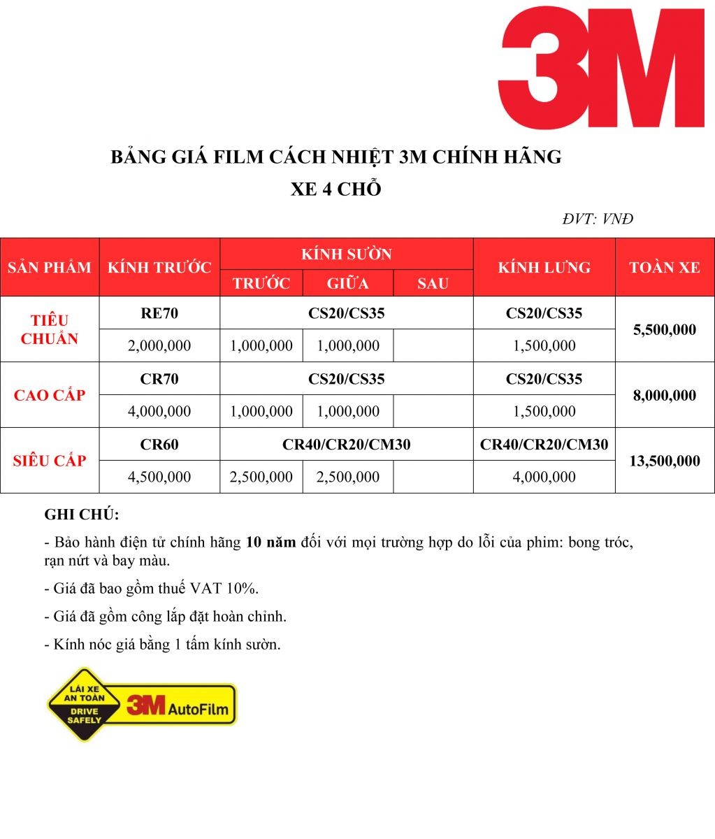 Bảng giá dán phim cách nhiệt 3M cho xe hơi 4 chỗ