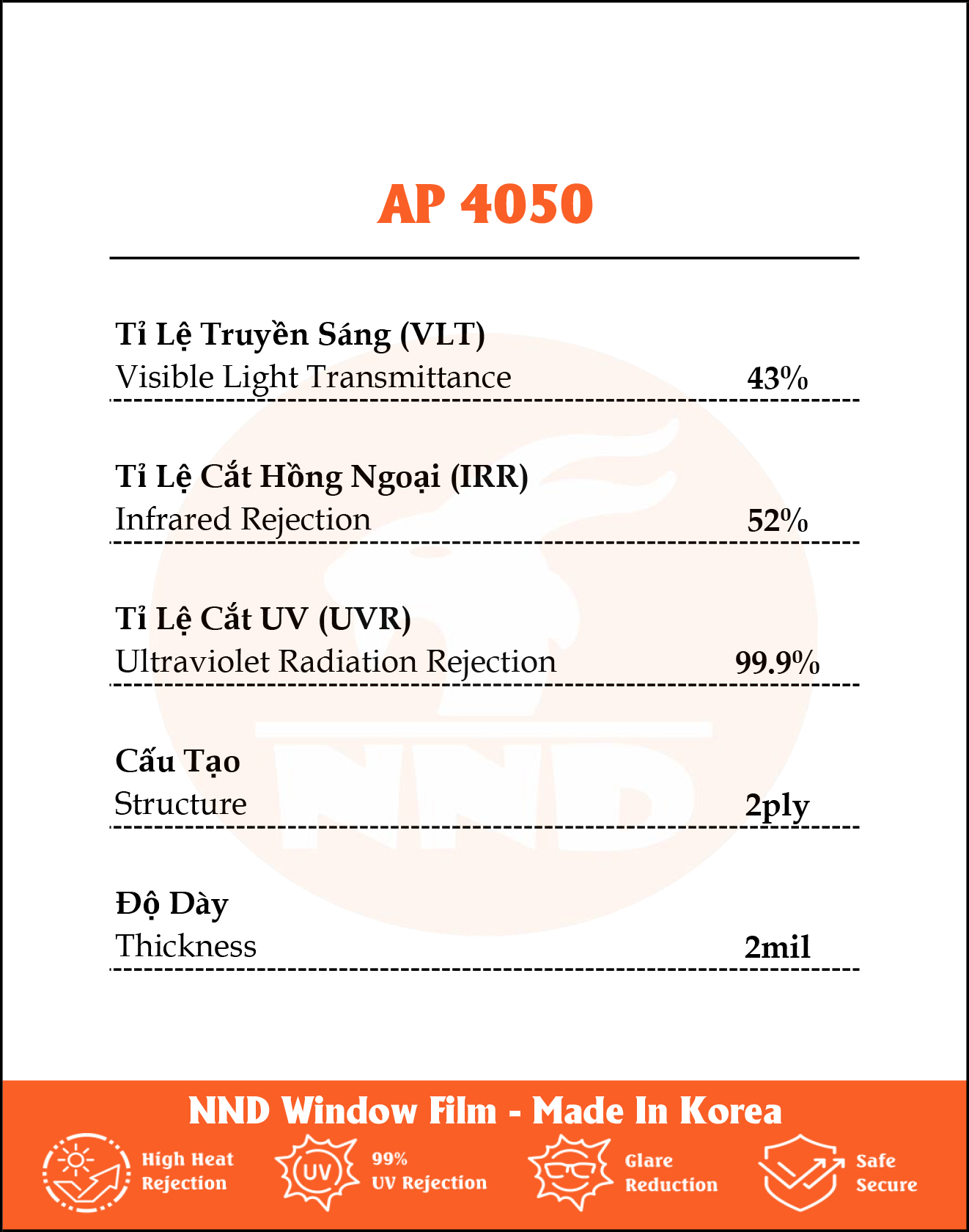 Thông số sản phẩm AP 4050 TS