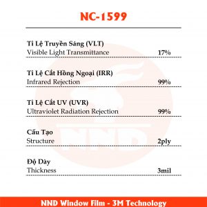 Thông số sản phẩm NC-1599