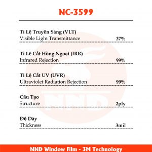 Thông số sản phẩm NC-3599