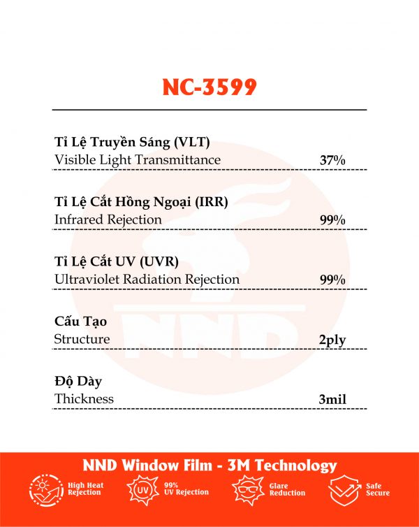 Thông số sản phẩm NC-3599