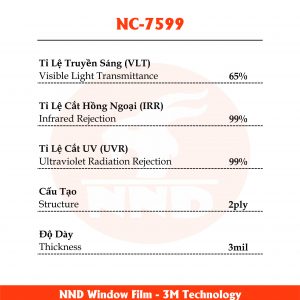 Thông số sản phẩm NC-7599