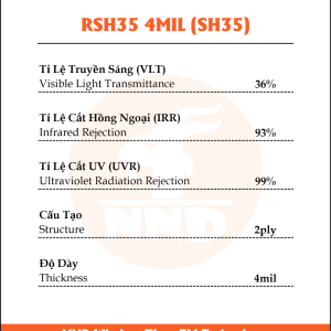 Thông số sản phẩm SH35