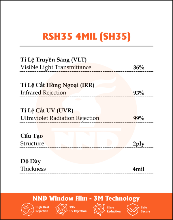 Thông số sản phẩm SH35