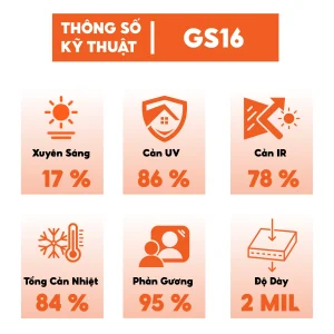 Phim cách nhiệt phản quang Green Silver mã GS16