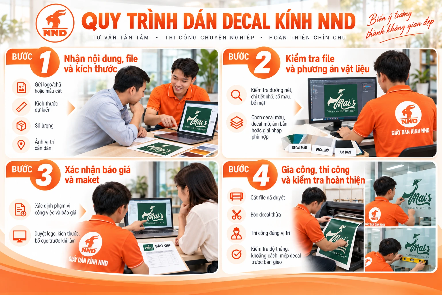 Quy trình tiếp nhận và thi công decal tại NND