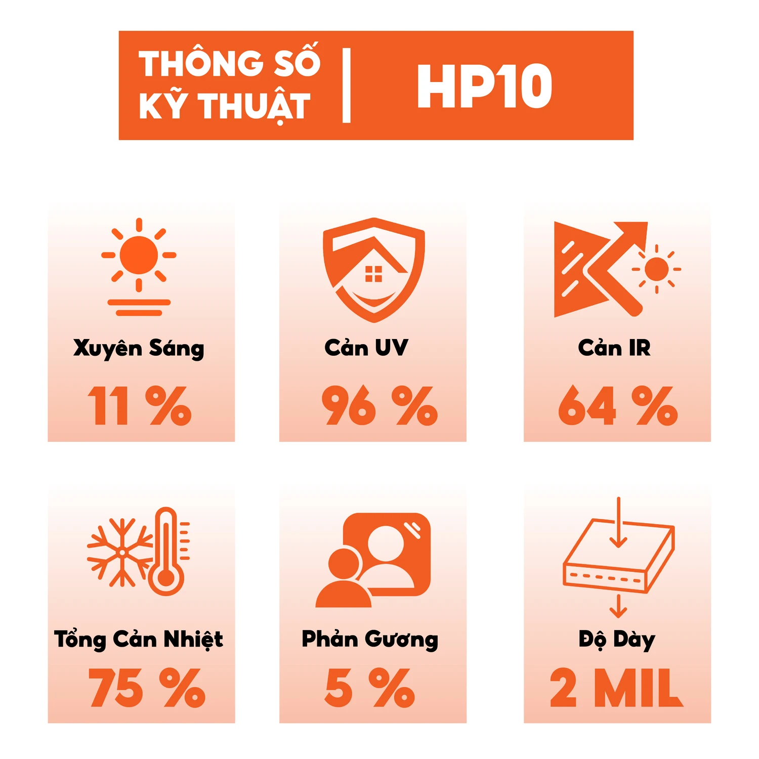 Phim cách nhiệt 3M màu khói - HP10