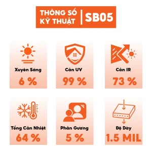 Phim cách nhiệt 3M SB05