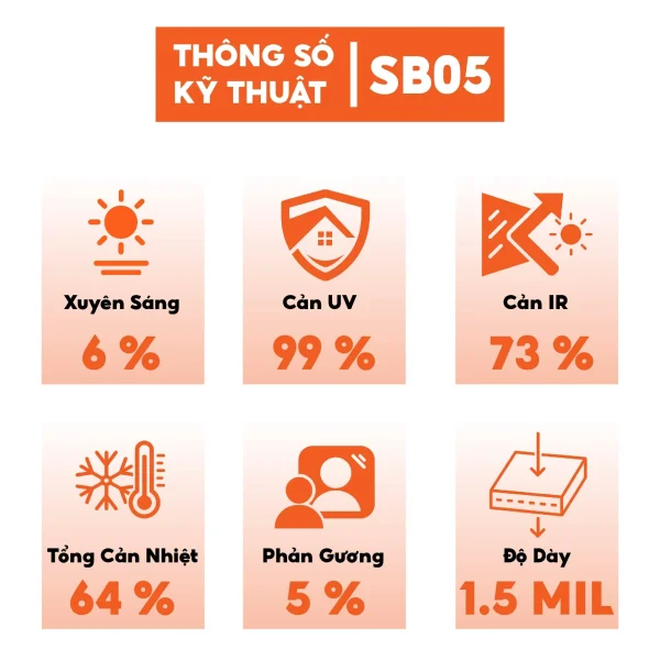 Phim cách nhiệt 3M SB05
