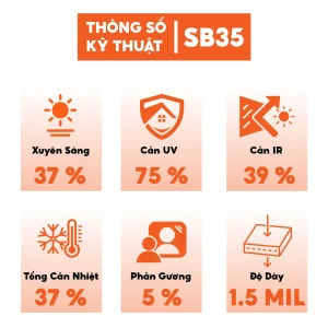 Phim dán kính Smoke Black 35 - SB35