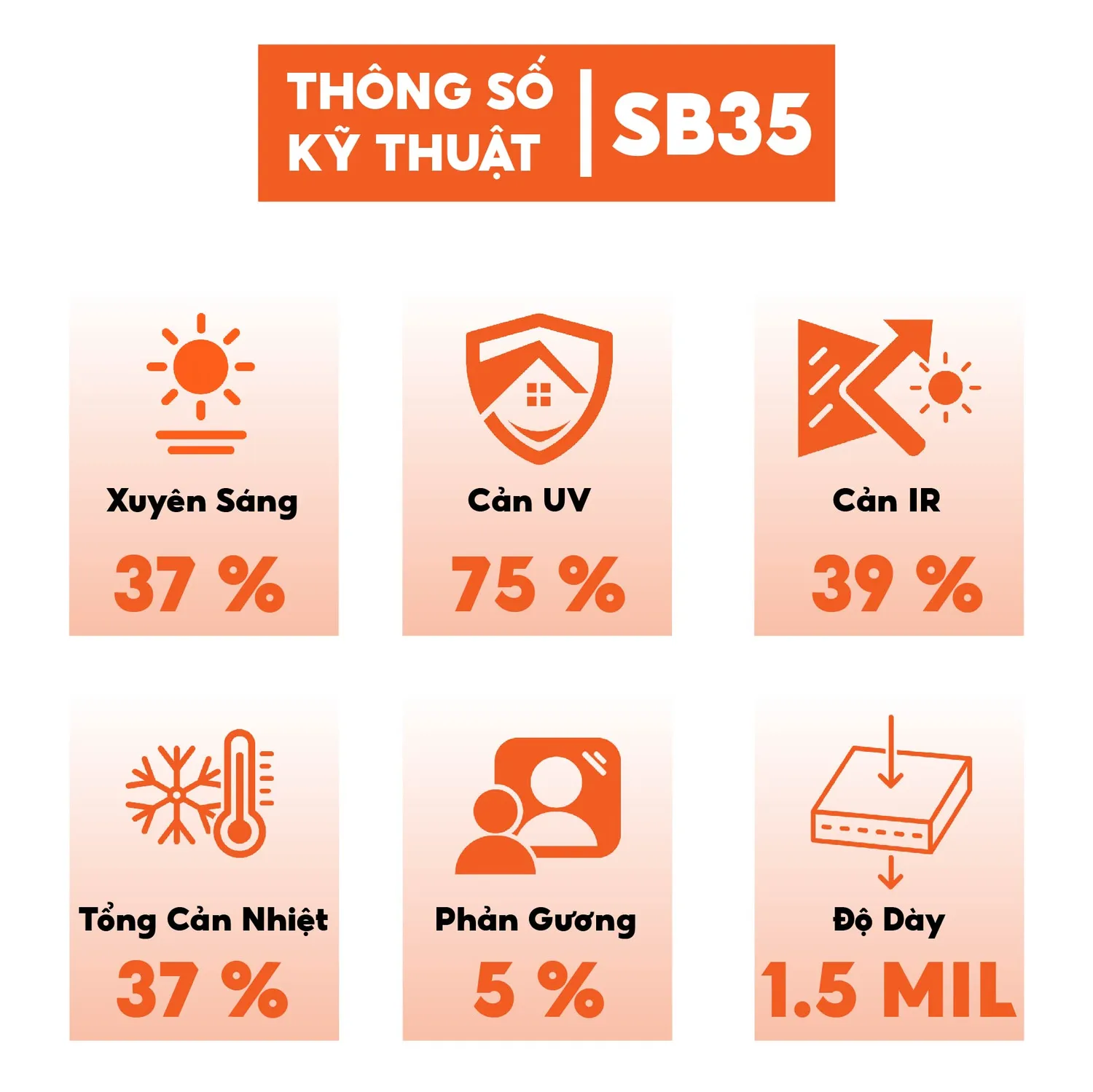 Phim dán kính Smoke Black 35 - SB35