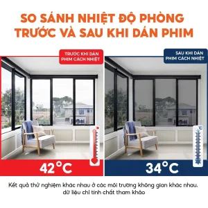 Phim dán cách nhiệt Smoke Black 50 - SB50