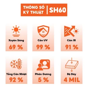 Phim cách nhiệt Safety 4M - SH60