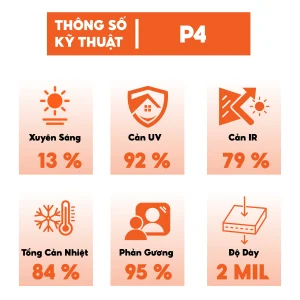 Phim cách nhiệt Đài Loan - P4