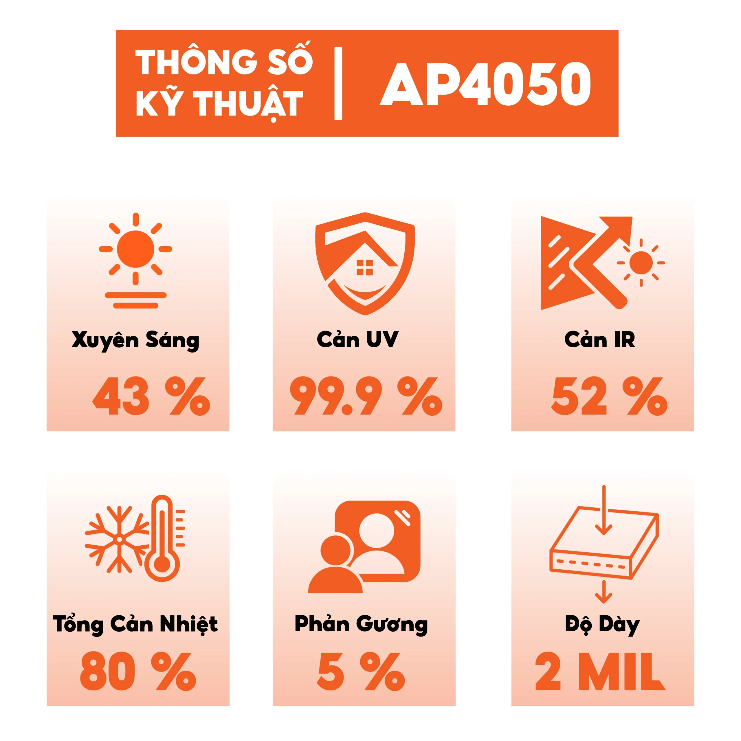 Phim cách nhiệt Hàn Quốc NND - AP 4050Phim cách nhiệt Hàn Quốc NND - AP 4050