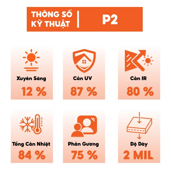 Phim cách nhiệt Đài Loan P2