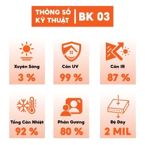 Phim cách nhiệt Hàn Quốc thương hiệu NND mã BK03