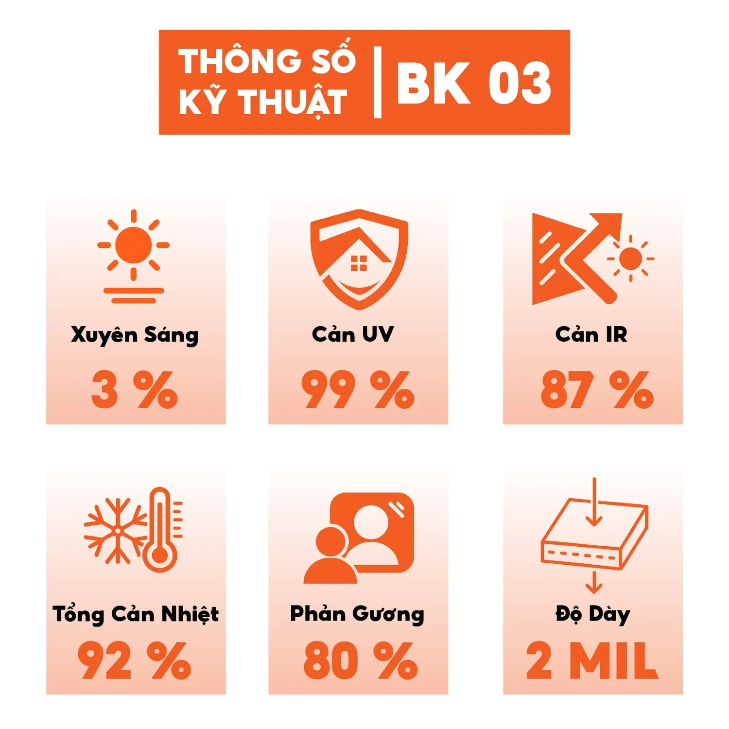 Phim cách nhiệt Hàn Quốc thương hiệu NND mã BK03