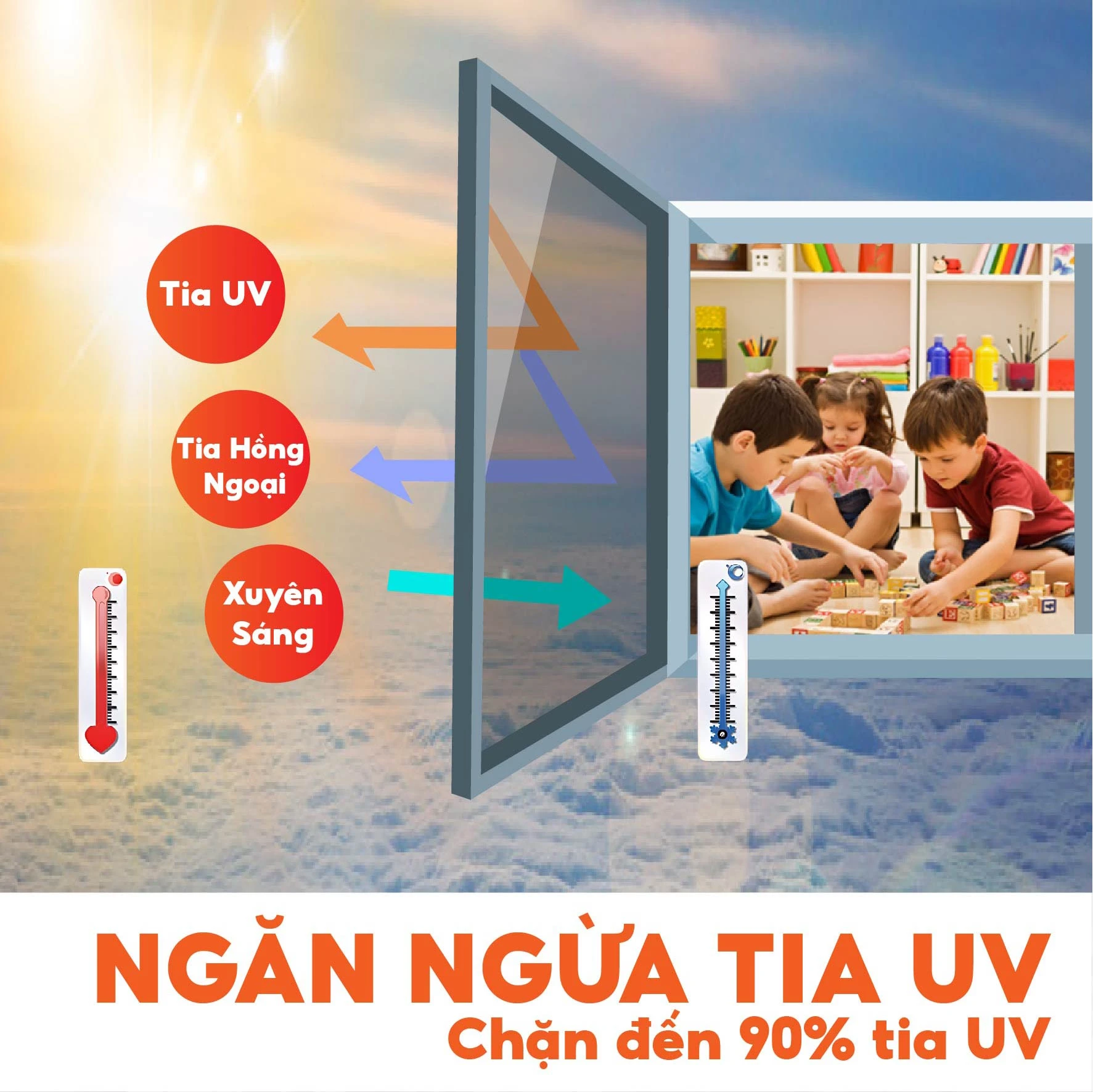 Phim cách nhiệt 3mil Nano IR99 - NC-1599