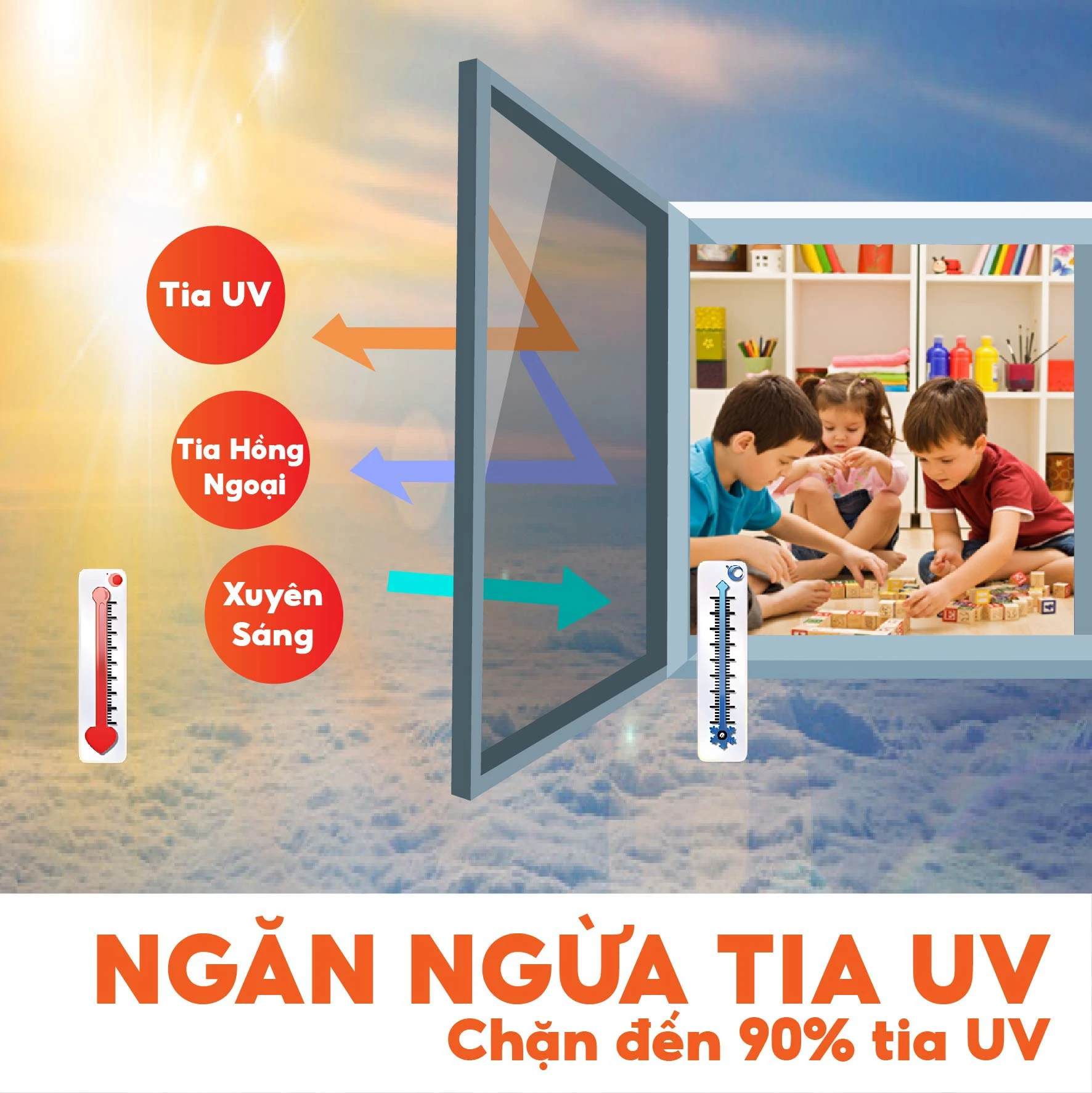 Phim cách nhiệt 3mil Nano IR99 - NC-3599