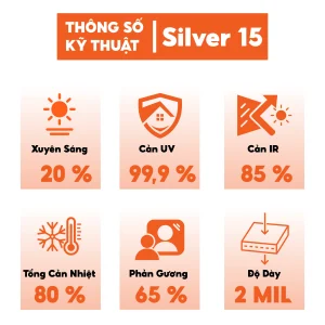 Phim dán kính chống nắng mã Silver 15 nhập khẩu Hàn Quốc