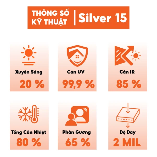 Phim dán kính chống nắng mã Silver 15 nhập khẩu Hàn Quốc