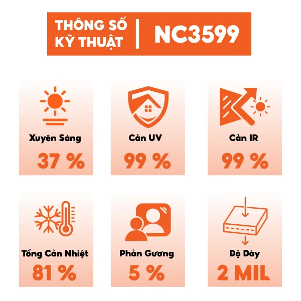 Phim cách nhiệt 3mil Nano IR99 - NC-3599
