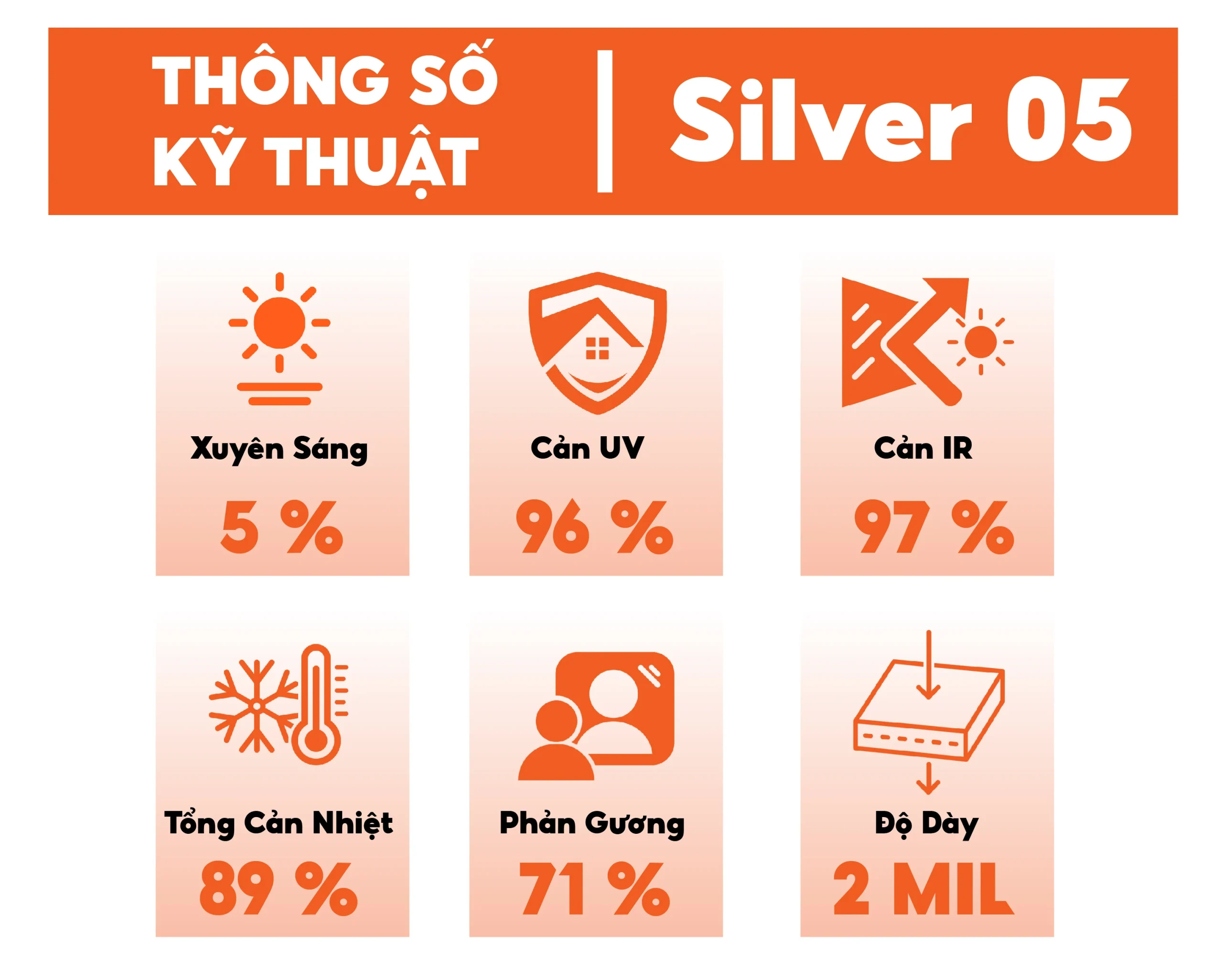 Phim Cách Nhiệt Silver05 - Phản quang màu bạc siêu chống nắng