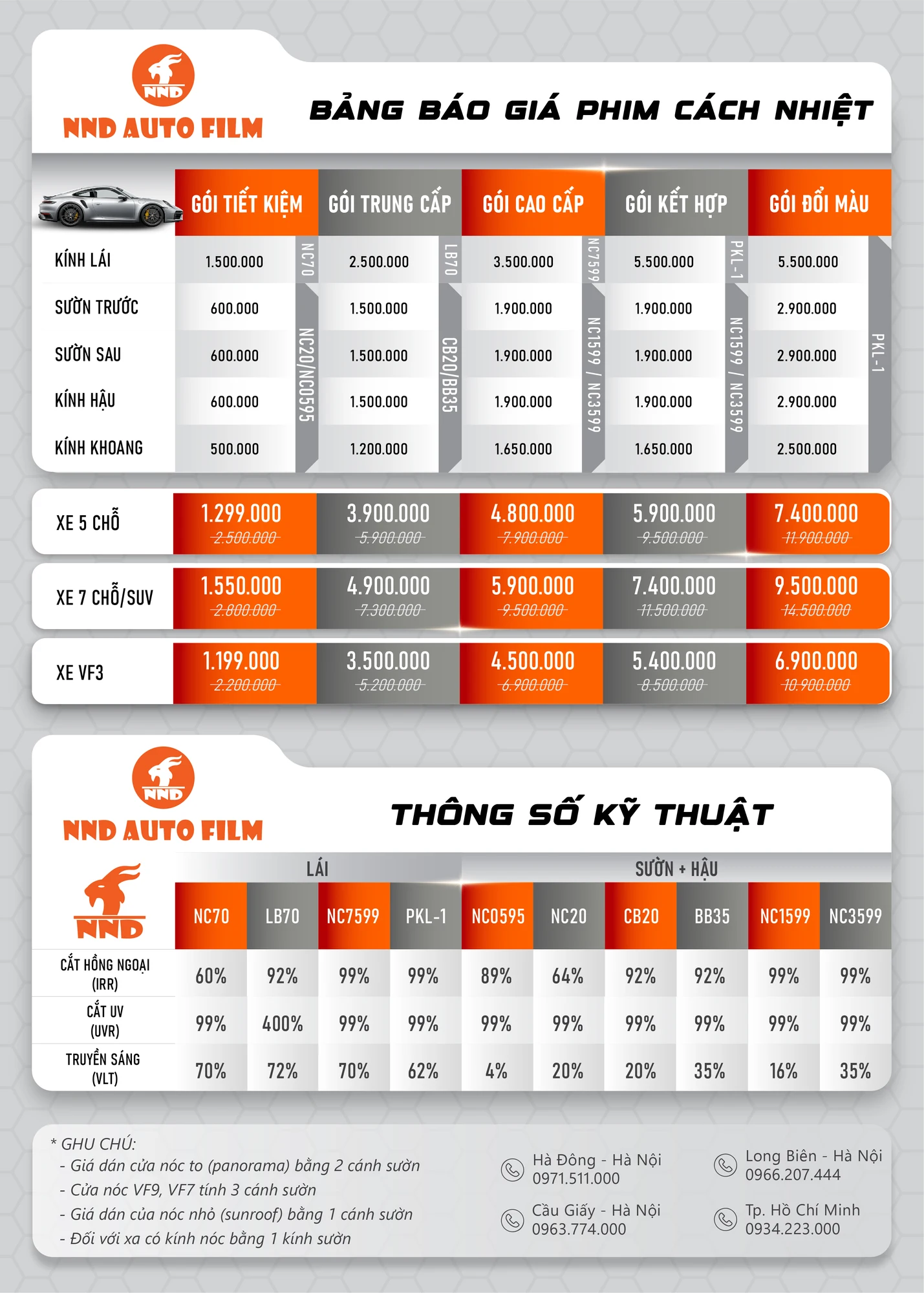 Báo giá phim cách nhiệt ô tô - BAO GIA MOI 2-27 +1