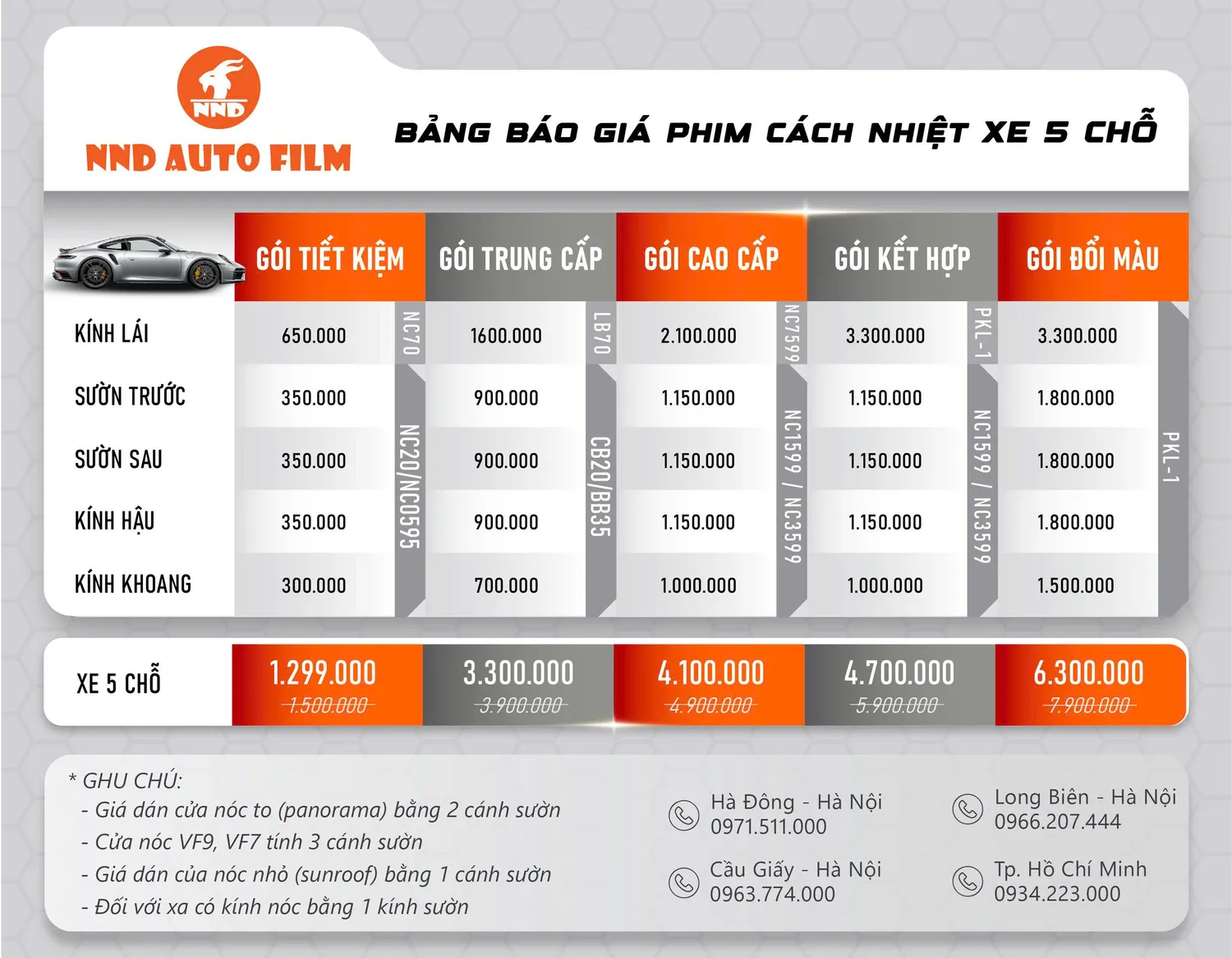 Báo giá phim cách nhiệt ô tô áp dụng cho xe 4-5 chỗ, (sedan)