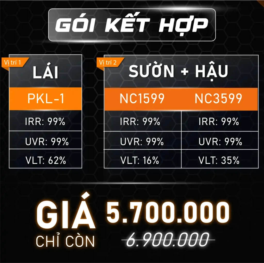 gói dán phim cách nhiệt ô tô cho xe 7 chỗ