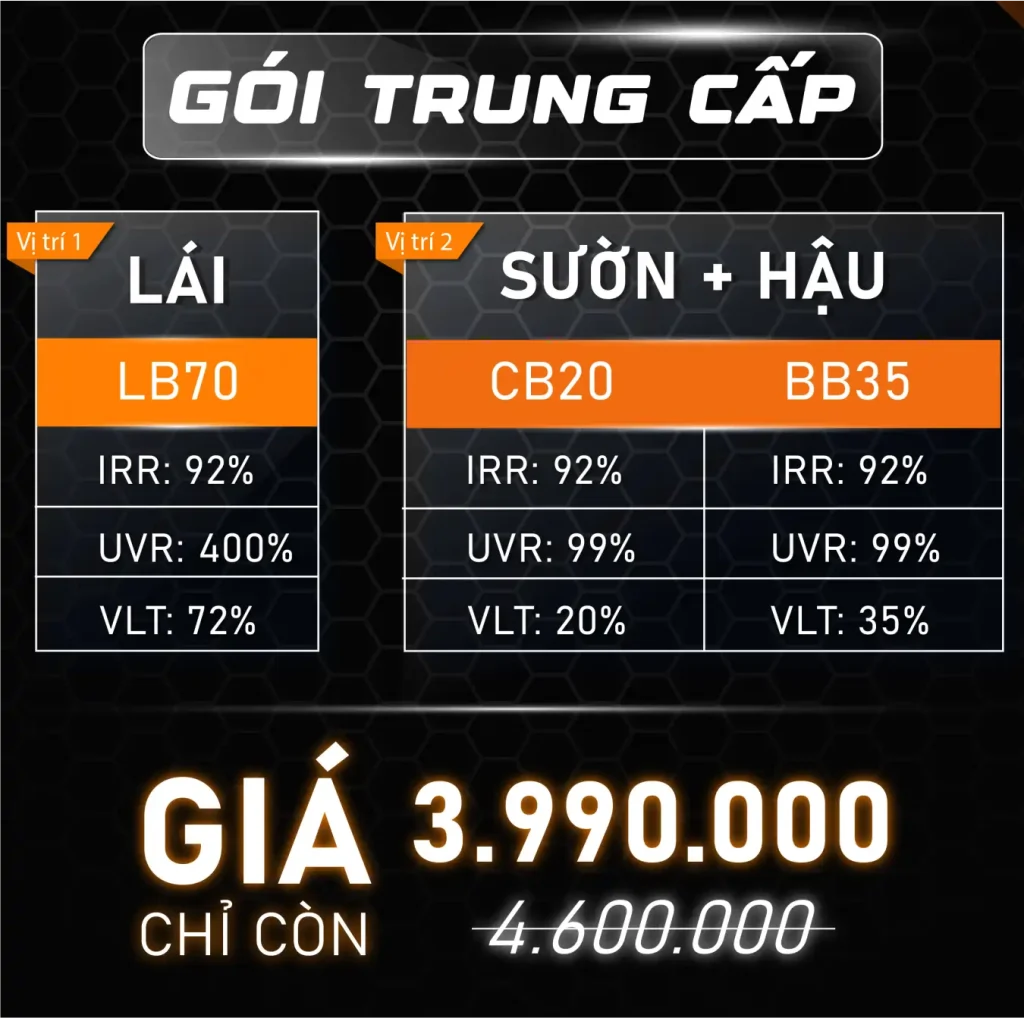 gói dán phim cách nhiệt ô tô cho xe 7 chỗ