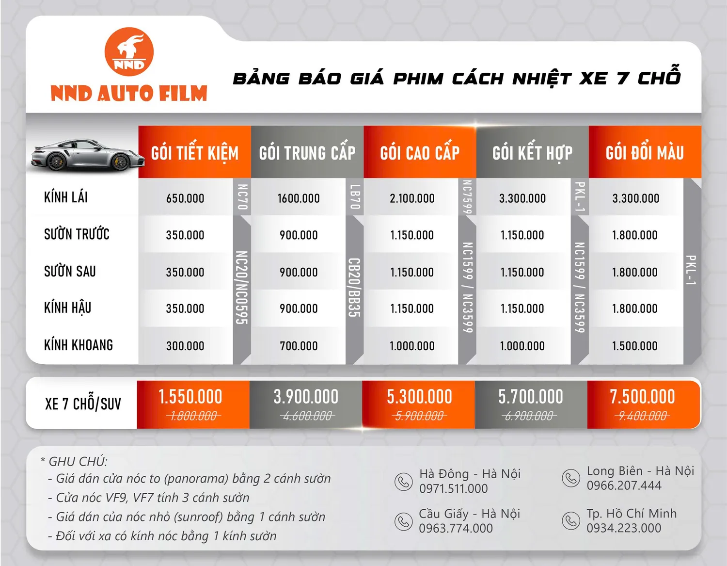 CHI TIẾT BÁO GIÁ DÁN PHIM Ô TÔ CHO XE 7 CHỖ/SUV TẠI NND