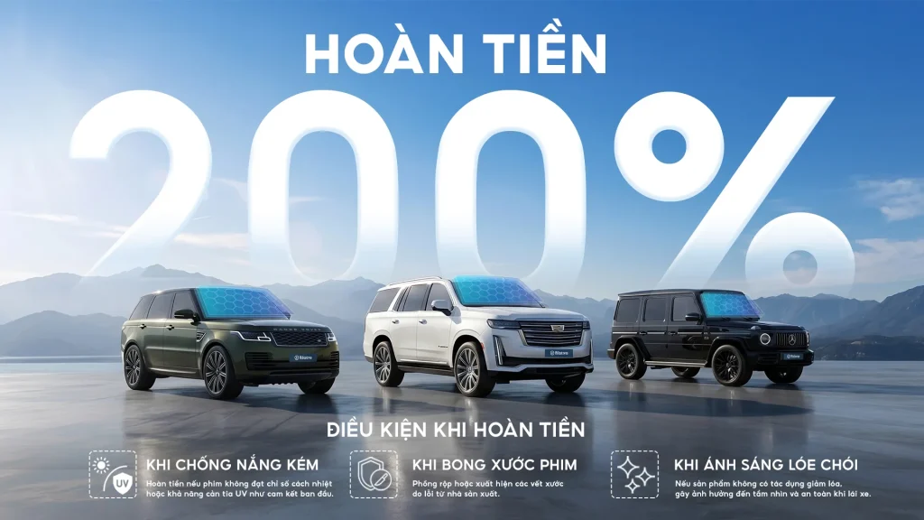 cam kết hoàn tiền 200%