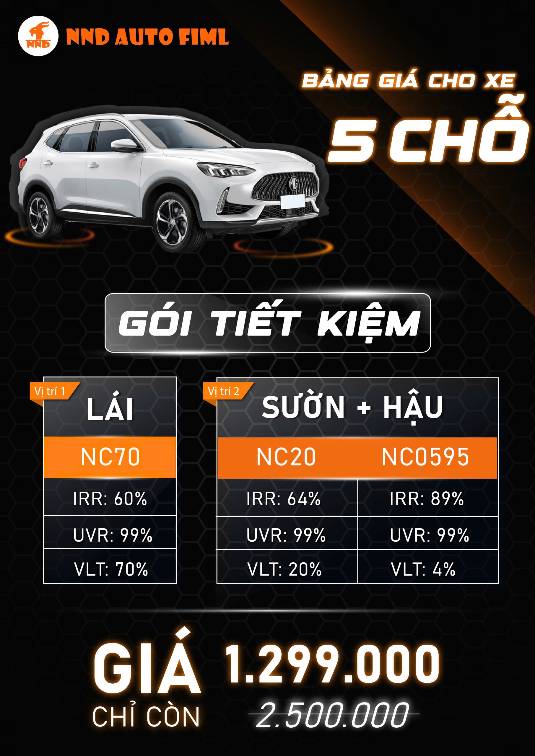 gói dán phim cho xe Honda City