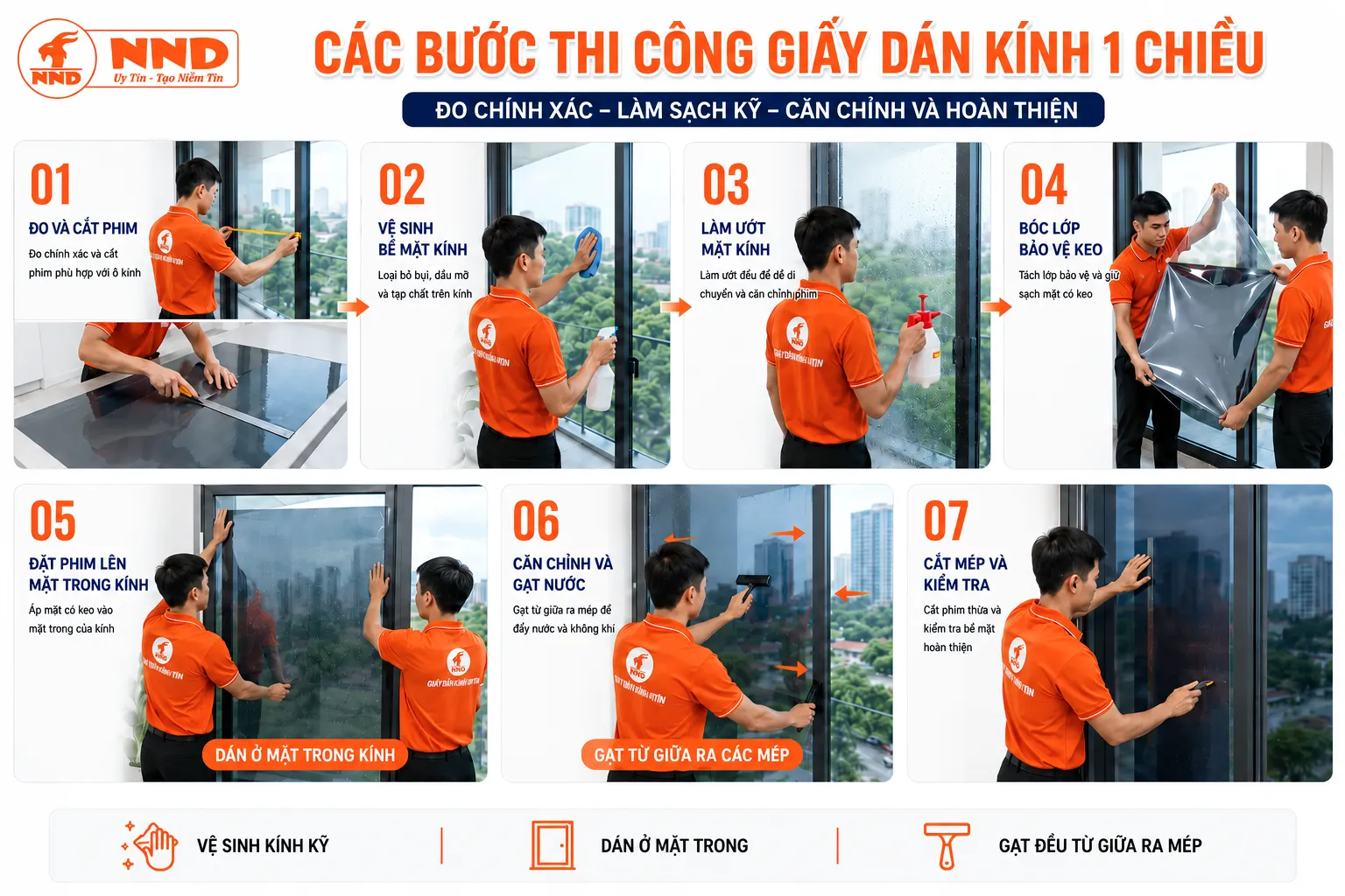 Các bước thi công cơ bản