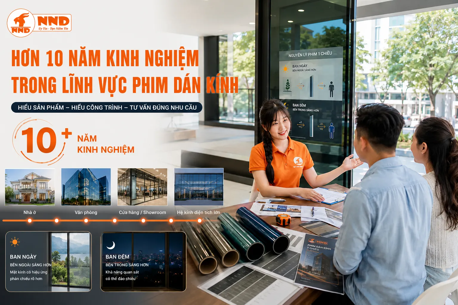 NND chúng tôi có hơn một thập kỷ kinh nghiệm