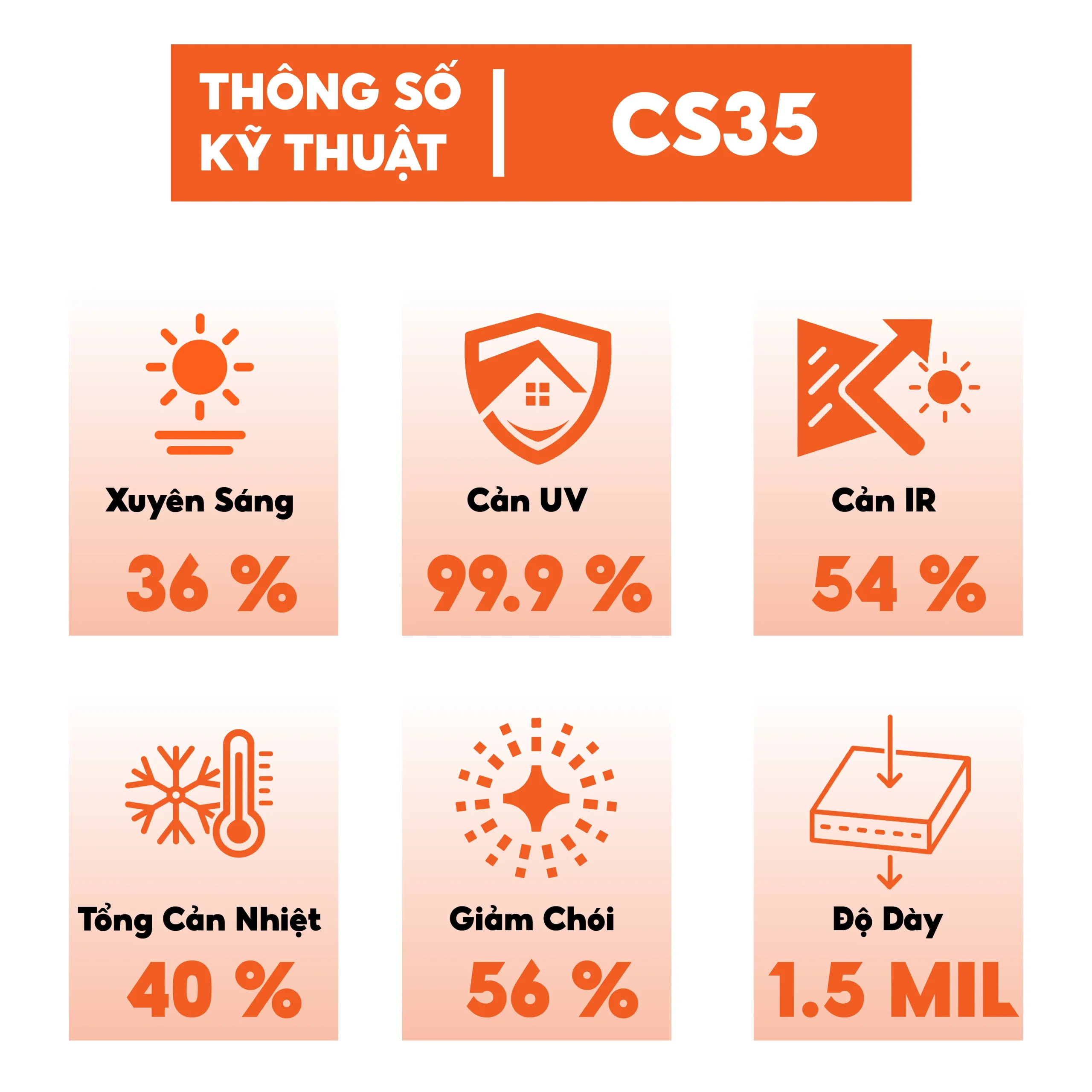 Phim cách nhiệt 3M CS35