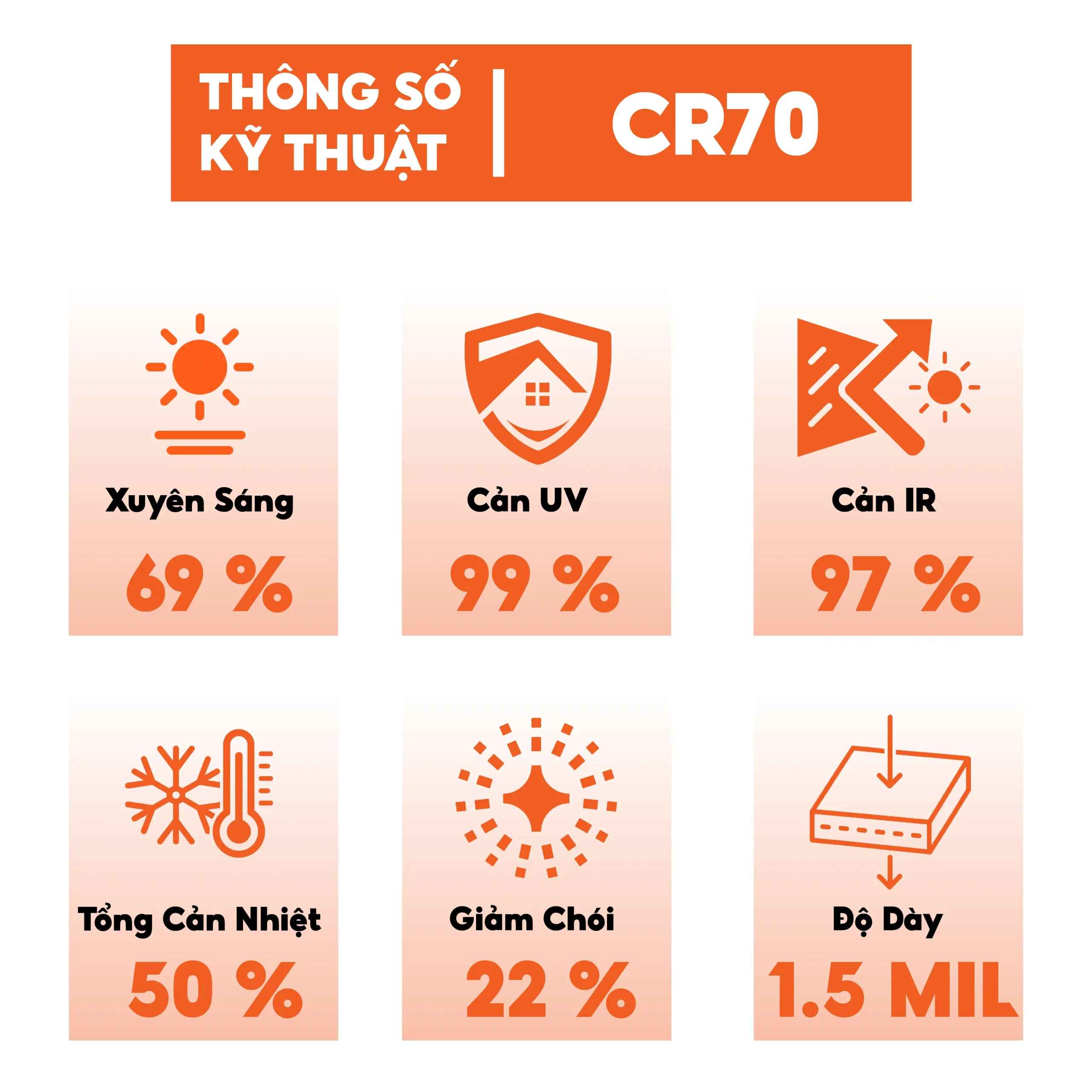 Phim cách nhiệt 3M CR70