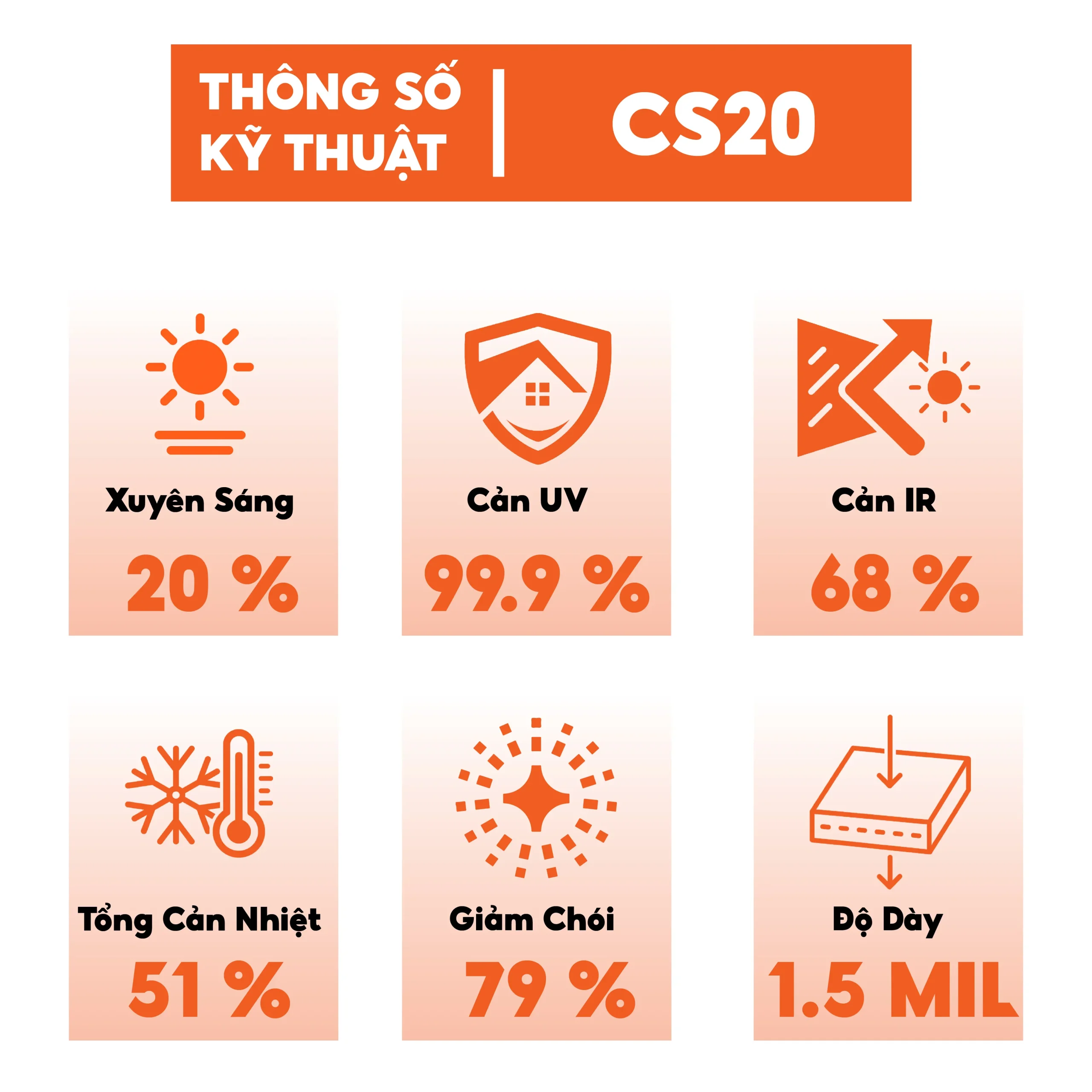 Phim cách nhiệt 3M CS20