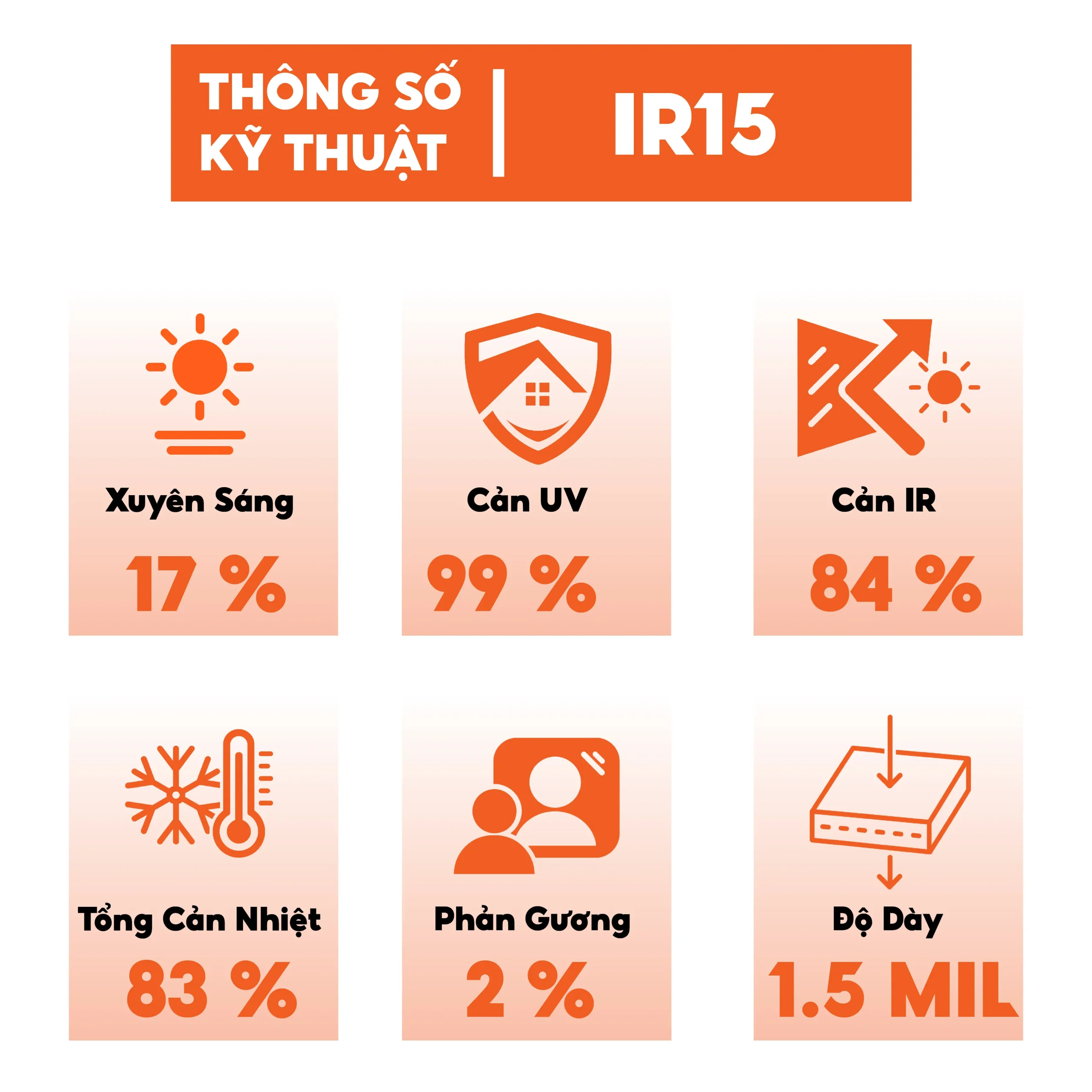 Phim cách nhiệt 3M IR 15
