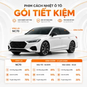 Phim cách nhiệt ô tô gói Tiết Kiệm, kính lái NC70 và kính sườn hai lựa chọn màu sáng, tối.