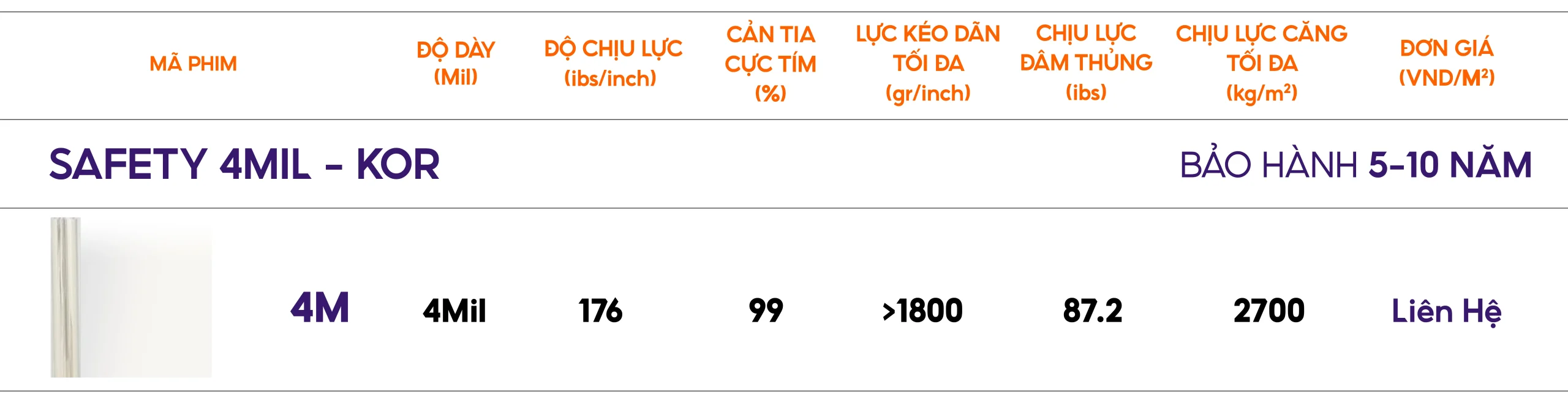 Thông số chi tiết mẫu phim cách nhiệt mã 4Mil