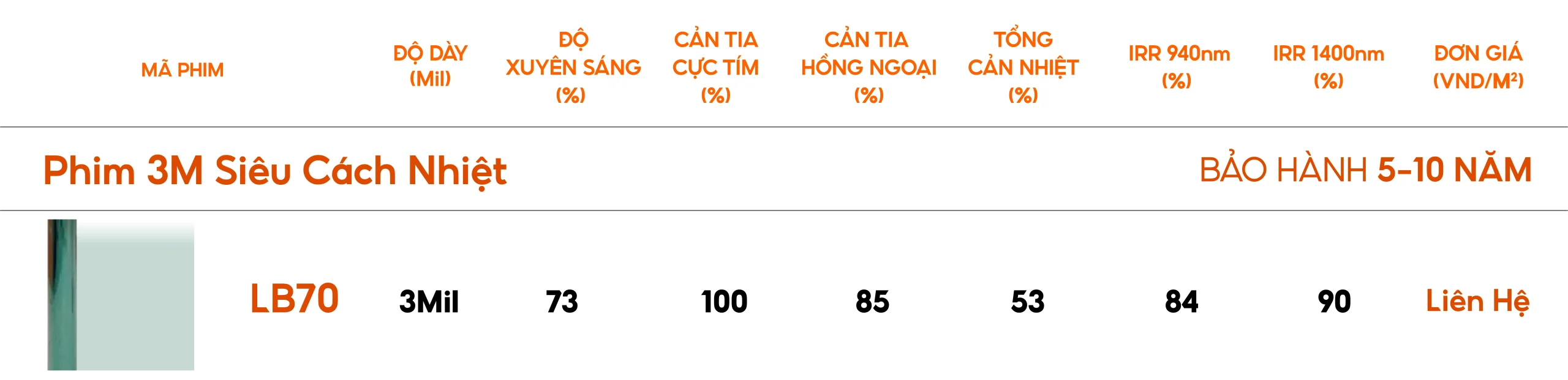 Thông số mã phim LB70