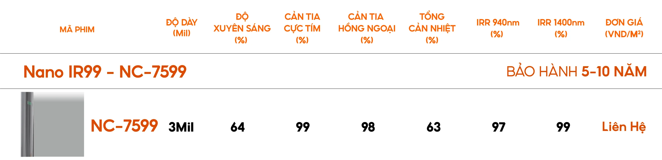 Thông số mã phim NC-7599