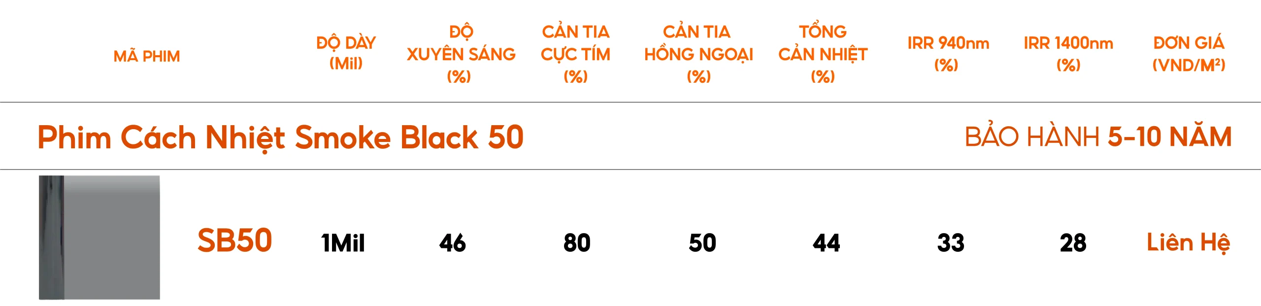 Thông số mẫu phim cách nhiệt mã SB50