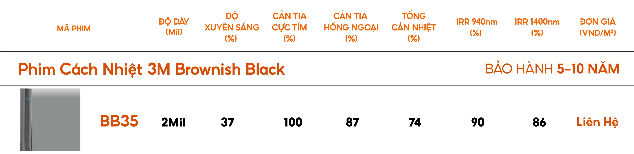 Thông số mã phim BB35