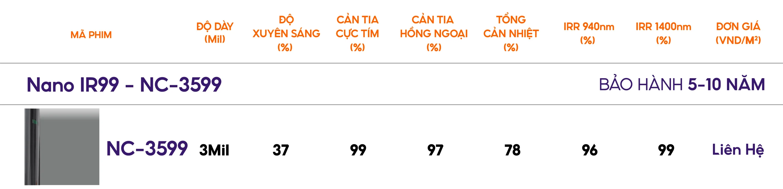 Thông số phim dán kính mã NC-3599