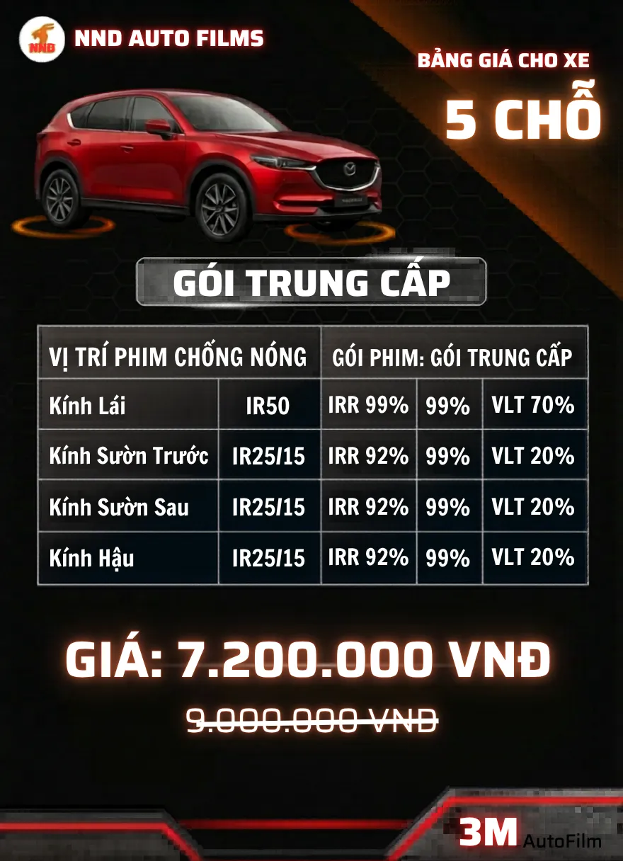 gói trung cấp 3M cho xe 5 chỗ 