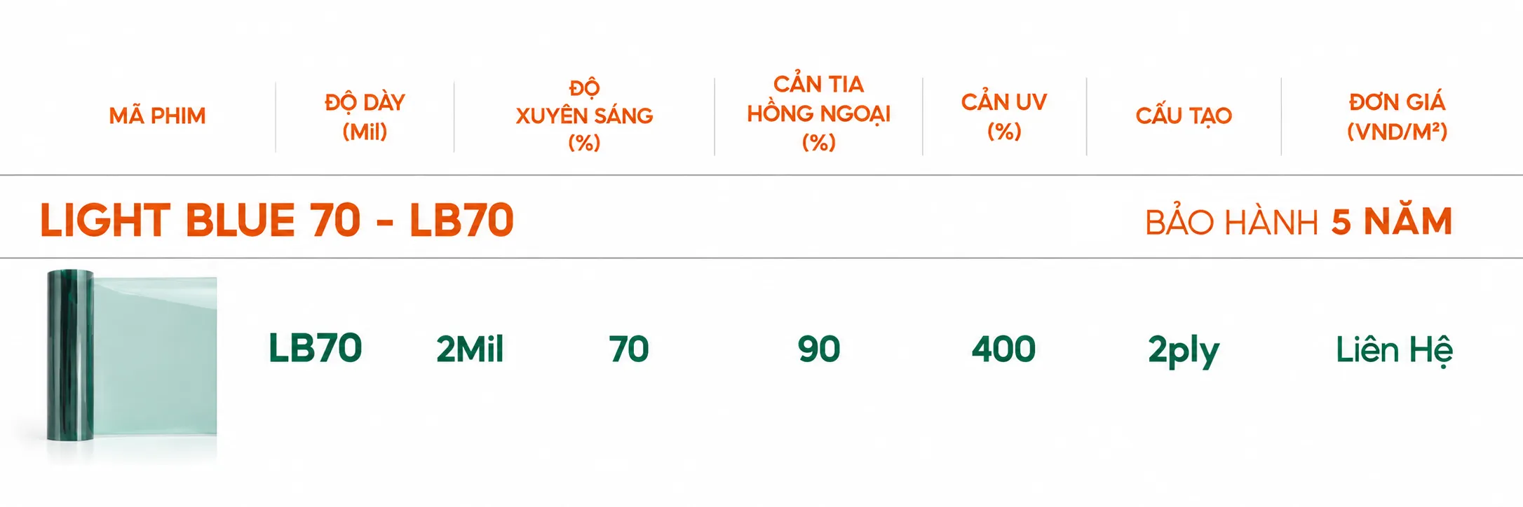 Thông số phim cách nhiệt LB70 gồm độ dày 2Mil, VLT 70%, IRR 90%, UV400 và bảo hành 5 năm